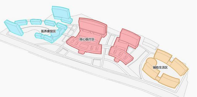 开云电竞-清华大学，将建设500亩医学园区